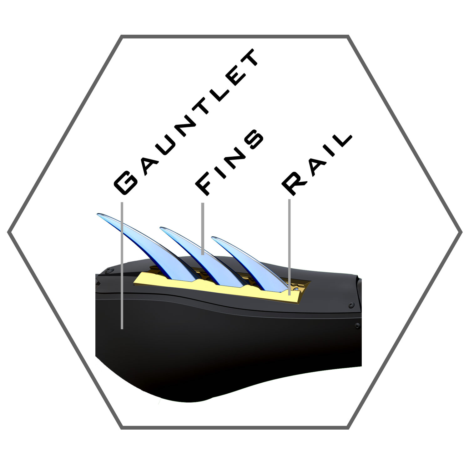 Fin Rails with Fins (1x Pair) – AlterEgoStudios