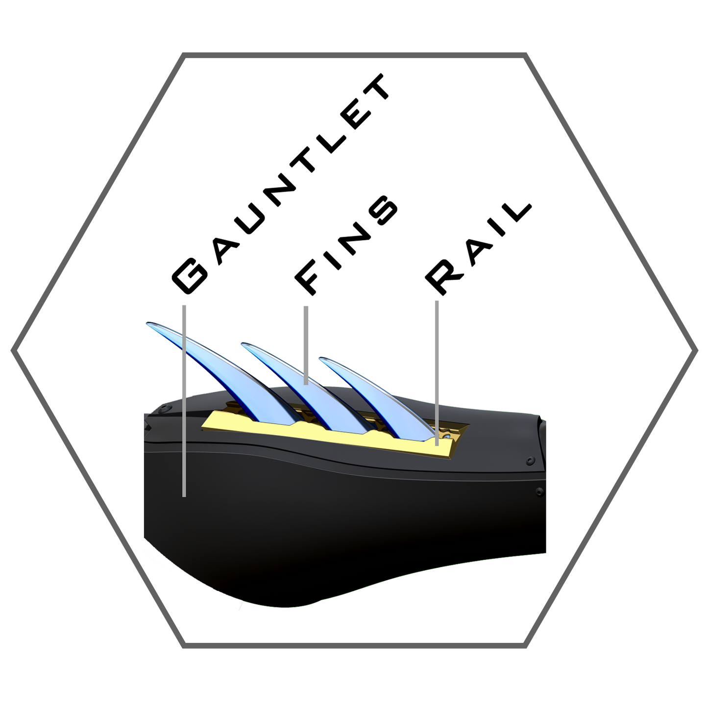 Fin Rails with Fins (1x Pair)